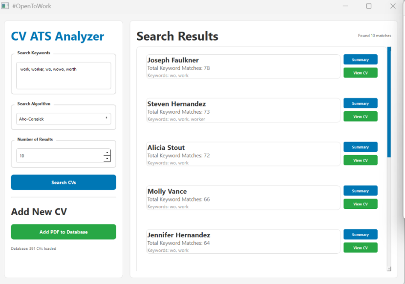 Homepage - Ghifary Komara